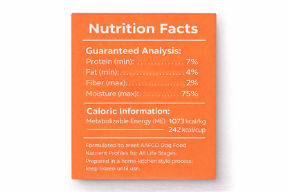 Fresh Chicken Meals for Your Dog